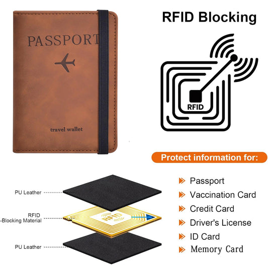 Πορτοφόλι Ταξιδιού με RFID Blocking