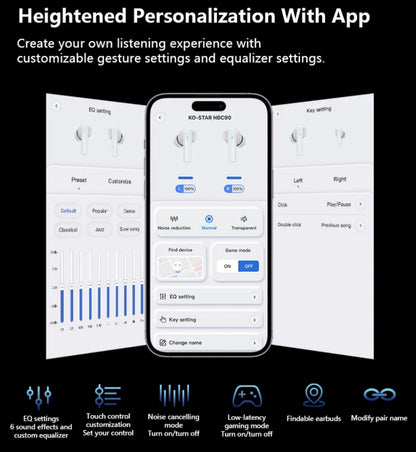 Ασύρματα ακουστικά με Bluetooth 6.0