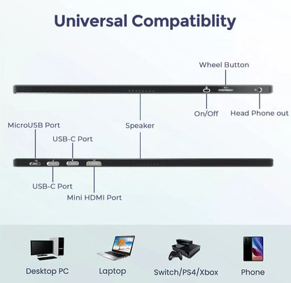 Slim monitor with USB-C, MicroUSB, mini HDMI ports, headphone jack, speaker, universal compatibility.